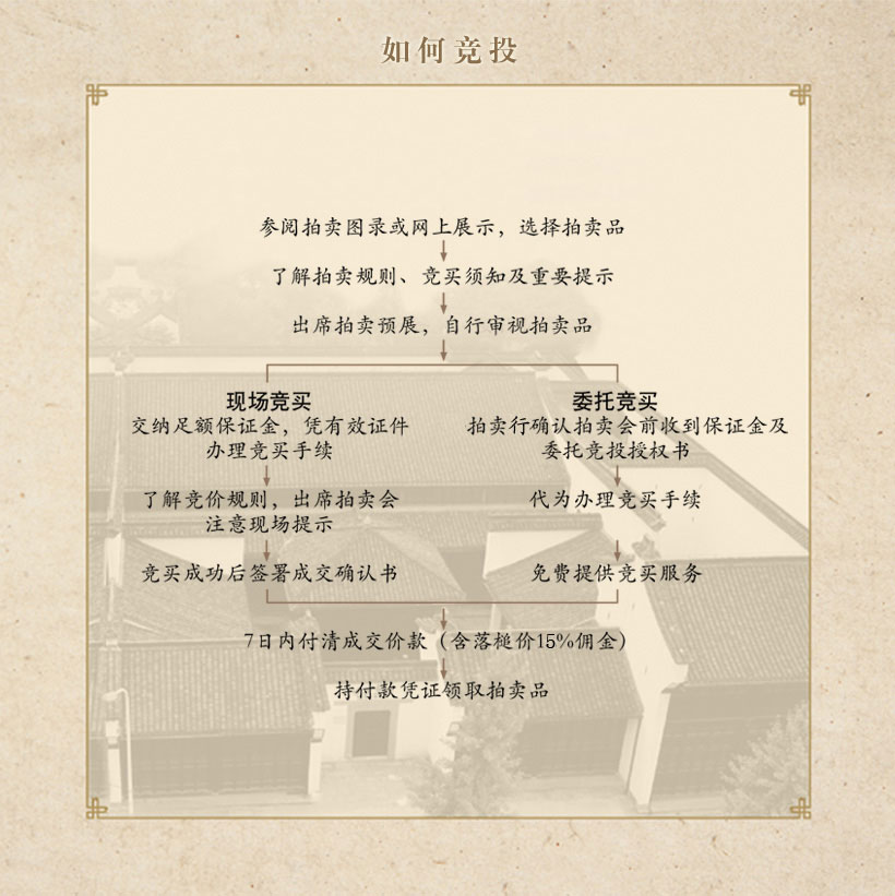 ���u���̈D